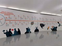 Celebran magno evento de la Industria de Reuniones «GMID México 2021»