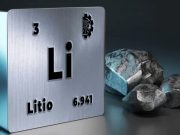 LA NACIONALIZACIÓN DEL LITIO, UNA OPORTUNIDAD PARA EL MUNDO EMPRESARIAL