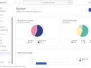 TEAMVIEWER E IVANTI SE UNEN PARA OFRECER UNA PLATAFORMA UNIFICADA PARA ADMINISTRAR Y ASEGURAR TODOS LOS PUNTOS DE ACCESO