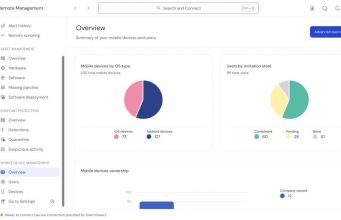 TEAMVIEWER E IVANTI SE UNEN PARA OFRECER UNA PLATAFORMA UNIFICADA PARA ADMINISTRAR Y ASEGURAR TODOS LOS PUNTOS DE ACCESO