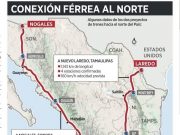 TRENES DE PASAJEROS AMPLIARÁN CONECTIVIDAD DE SLP