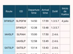 VOLARIS AHORA DESDE SLP A EEUU