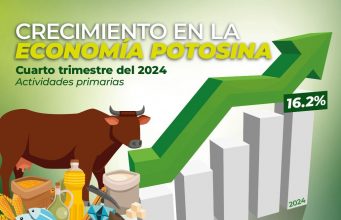 INEGI AVALA CRECIMIENTO POSITIVO DE LA ECONOMÍA POTOSINA