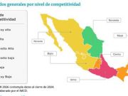 SLP FORTALECE SU LIDERAZGO EN LA REGIÓN NORESTE, LA MÁS COMPETITIVA DEL PAÍS